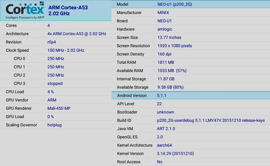 Процессор arm cortex-a53. Процессор arm cortex-a53. Cortex a53 характеристики процессора. Arm cortex a15 характеристики. Cortex a53 процессор.