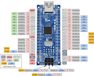 Pandauino 644/1284 Narrow — компактные платы ATmega644/1284 Arduino ...