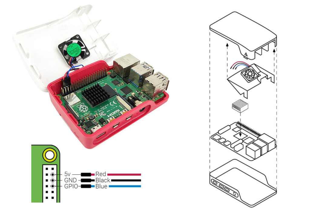 Выбор дисплея для raspberry pi 4