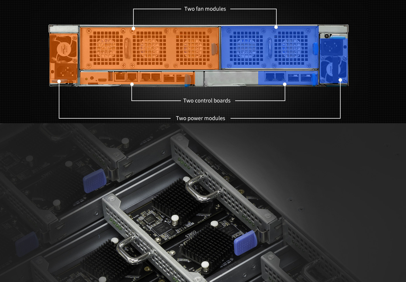 Кластерный сервер R2 высотой 2U позволяет установить до 72 систем-на-модуле  Rockchip RK3399/RK3328 – CNXSoft- новости Android-приставок и встраиваемых  систем