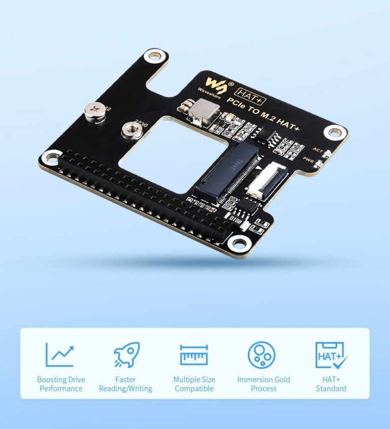 Длина проволоки равна. Кусок проволоки 10 м. Провода сопротивлением 2ом. Кусок проволоки длиной. Длина провода 15 метров.