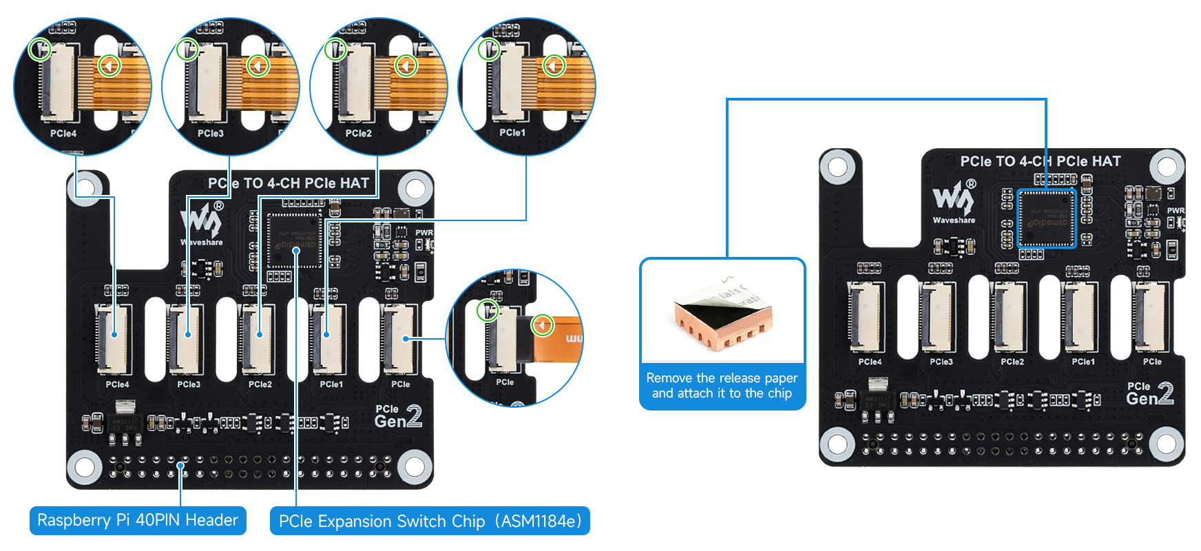 4 Ch PCIe FFC Adapter Board Hardwear Overview 4 Ch PCIe FFC Adapter Board Hardwear Overview