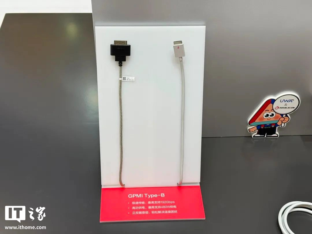 GPMI Type-B cable GPMI Type-B cable