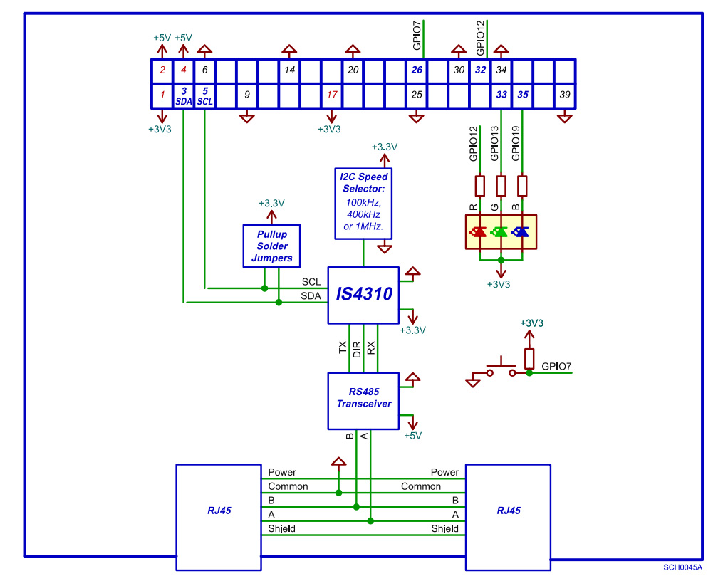 IS4310 Evaluation Board Block Diagram IS4310 Evaluation Board Block Diagram