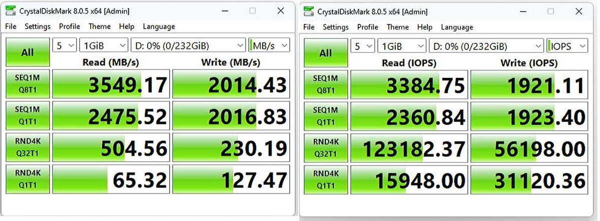 LattePanda Mu PCIe SSD test LattePanda Mu PCIe SSD test