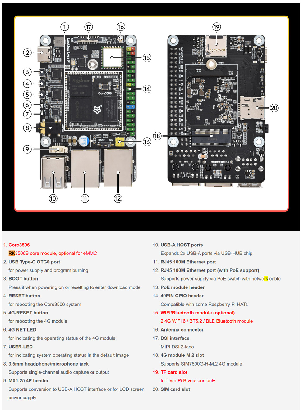 Luckfox Lyra Pi Hardware Overview Luckfox Lyra Pi Hardware Overview