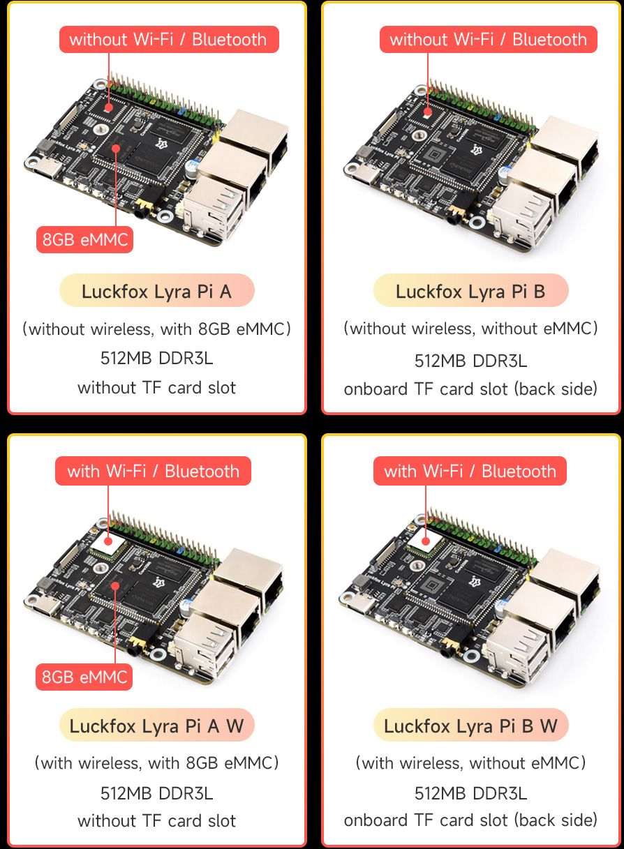 Luckfox Lyra Pi varients Luckfox Lyra Pi varients