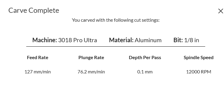 LUNYEE 3018 Pro Ultra Aluminum carve 1 LUNYEE 3018 Pro Ultra Aluminum carve 1