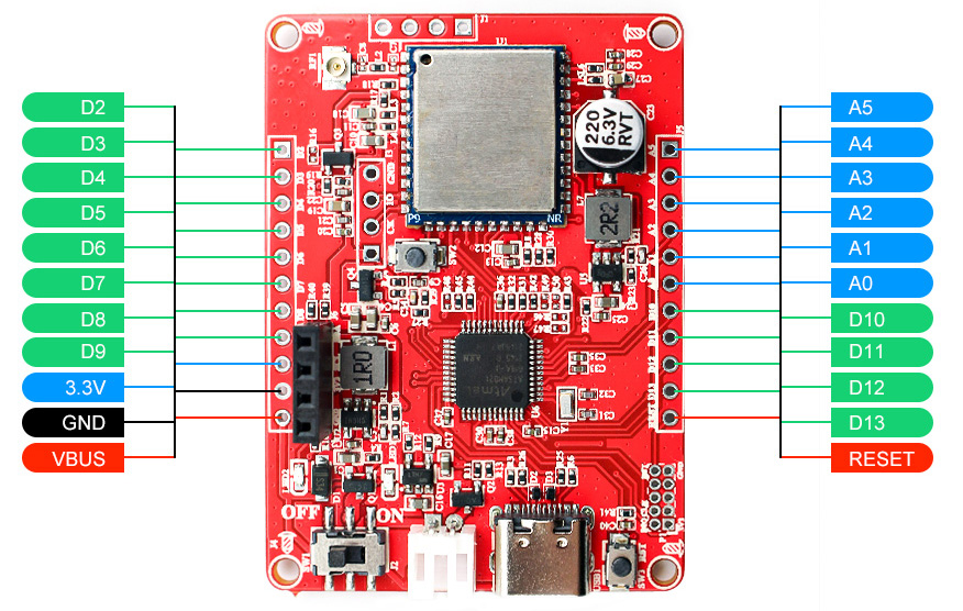 Maduino Zero Wi Fi Halow board pinout Maduino Zero Wi Fi Halow board pinout
