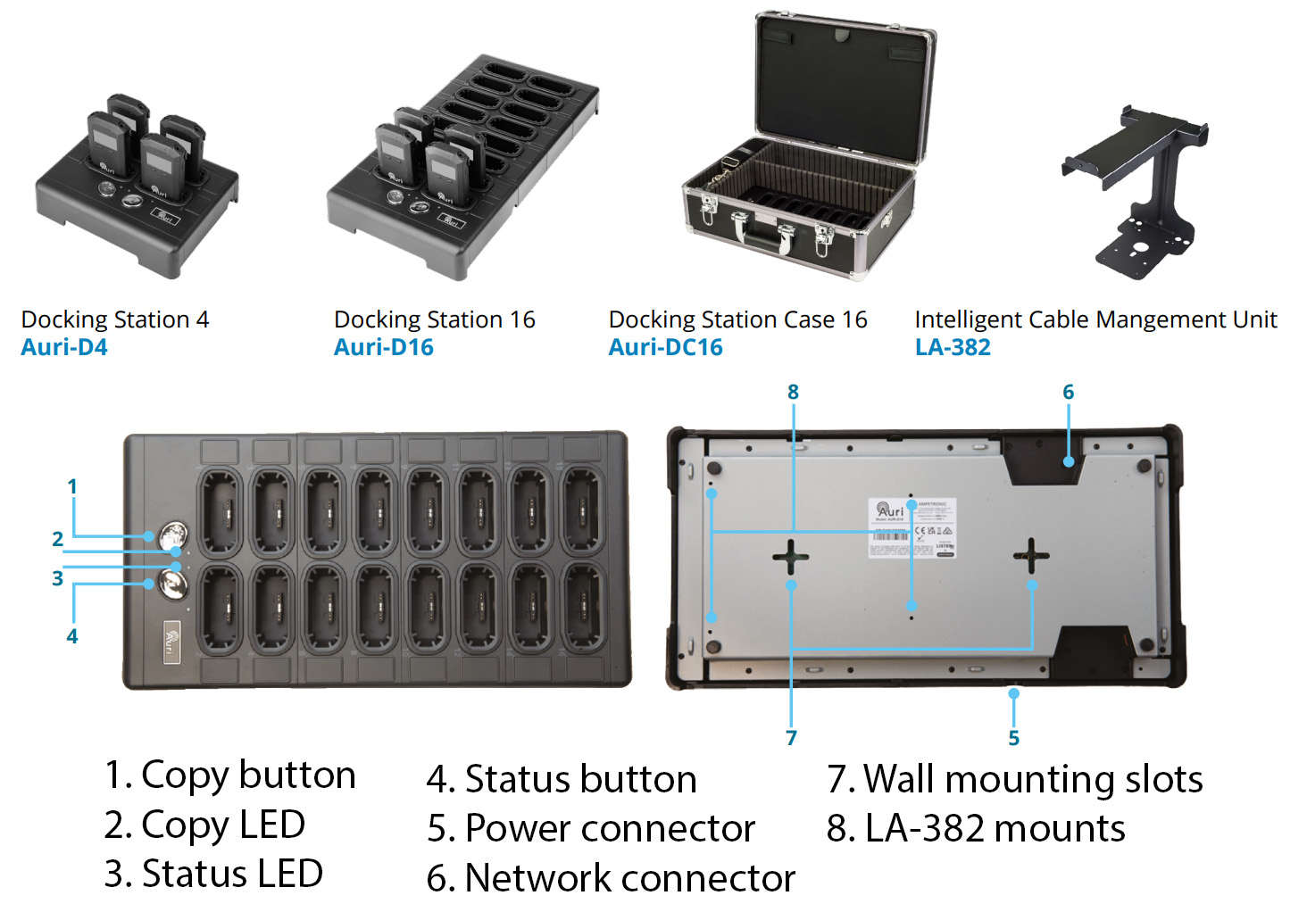 Auri D4 and D16 Docking Stations Auri D4 and D16 Docking Stations
