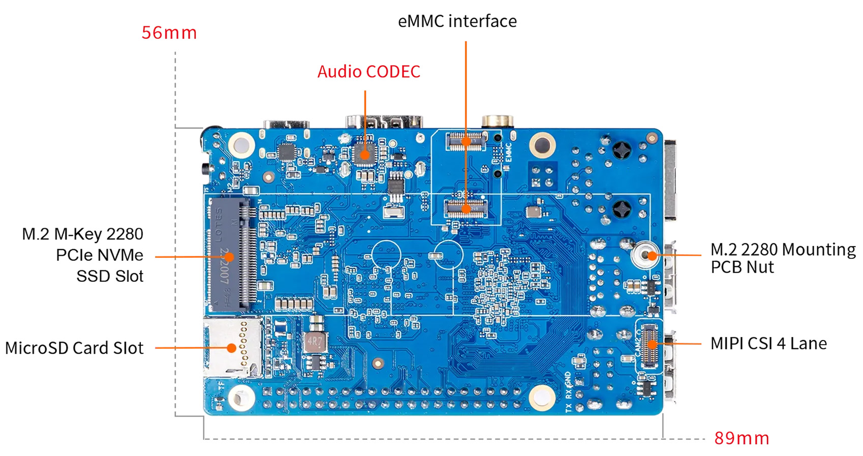 Orange Pi 4 Pro Overview (Bottom) Orange Pi 4 Pro Overview (Bottom)