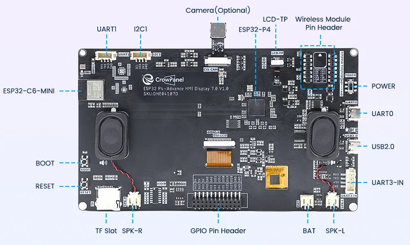 CrowPanel Advanced 7 inch Display Hardware Overview CrowPanel Advanced 7 inch Display Hardware Overview