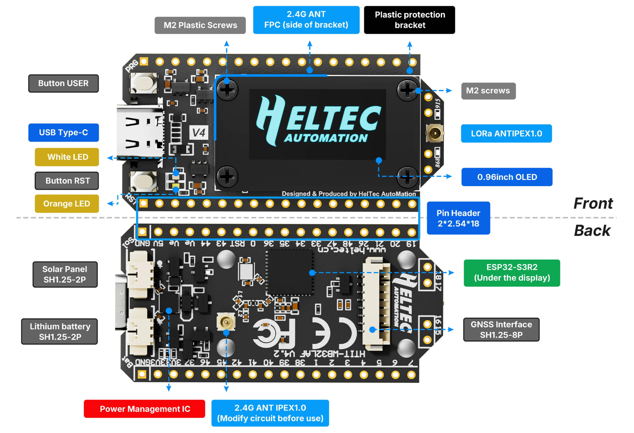 Heltec WiFi LoRa 32 (V4) Hardware Overview Heltec WiFi LoRa 32 (V4) Hardware Overview