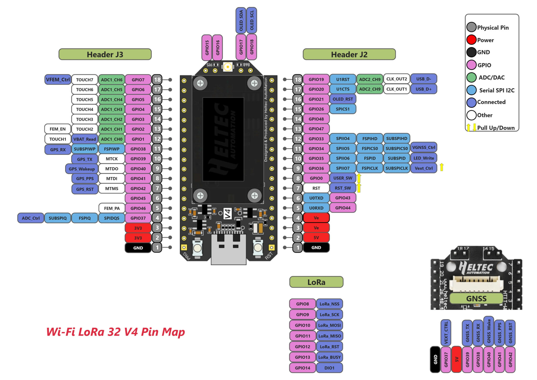 Heltec WiFi LoRa 32 (V4) Pinout Heltec WiFi LoRa 32 (V4) Pinout