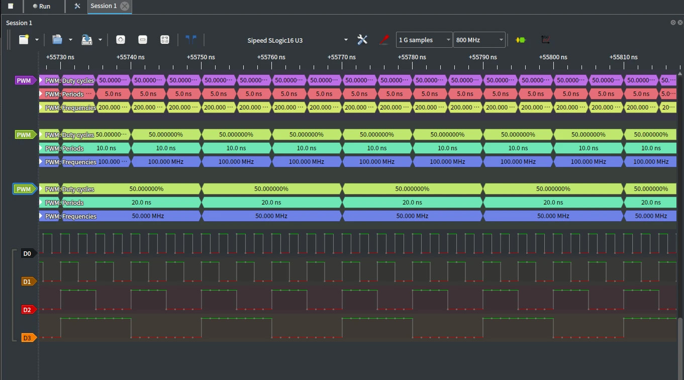 PluseView 50 100 200 400M signal test PluseView 50 100 200 400M signal test