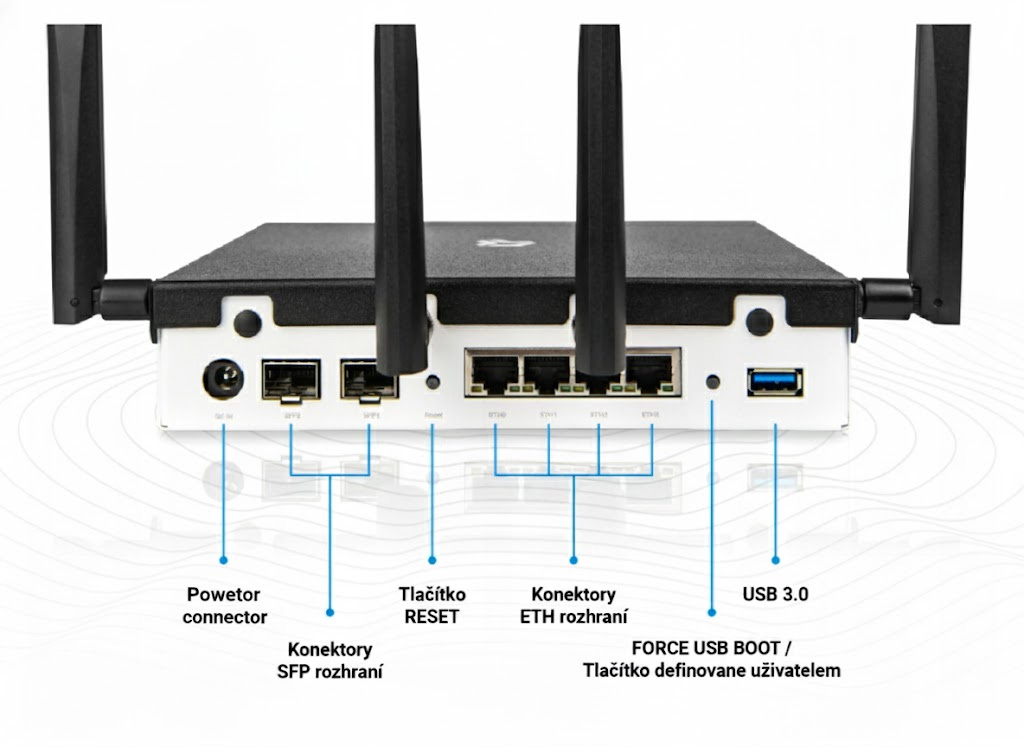 Turris Omnia NG Wi Fi 7 router Overview Turris Omnia NG Wi-Fi 7 Router Hardware Overview