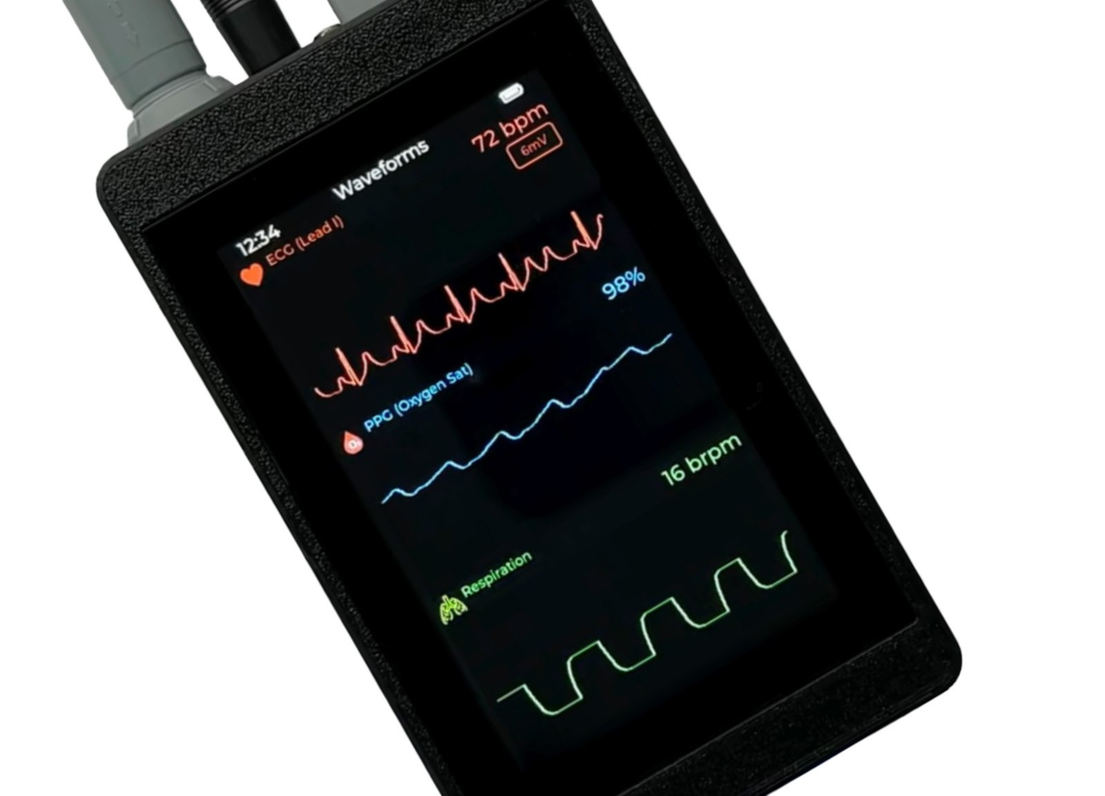 Built In Core Signals