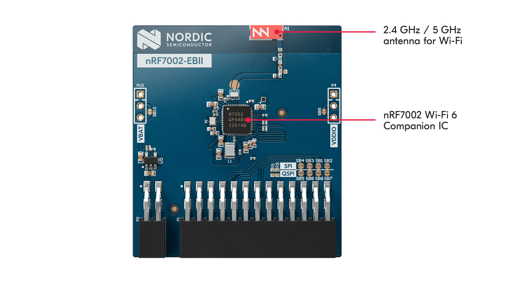 nRF7002 EBII Overview nRF7002 EBII Overview