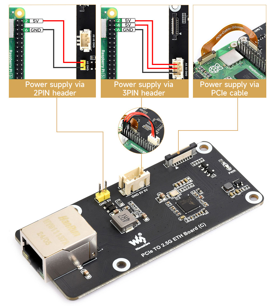 Power Supply Methods Power Supply Options