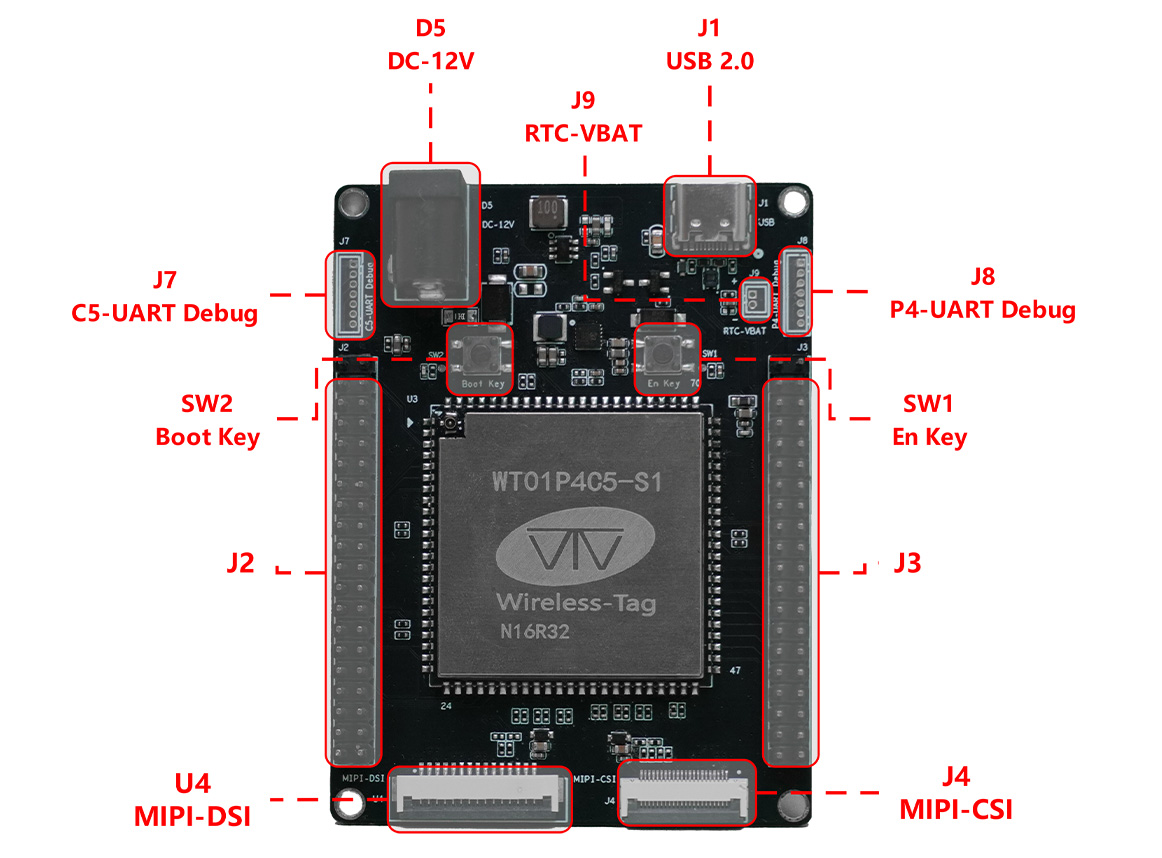 WTDKP4C5 S1 Hardware Overview WTDKP4C5 S1 Hardware Overview