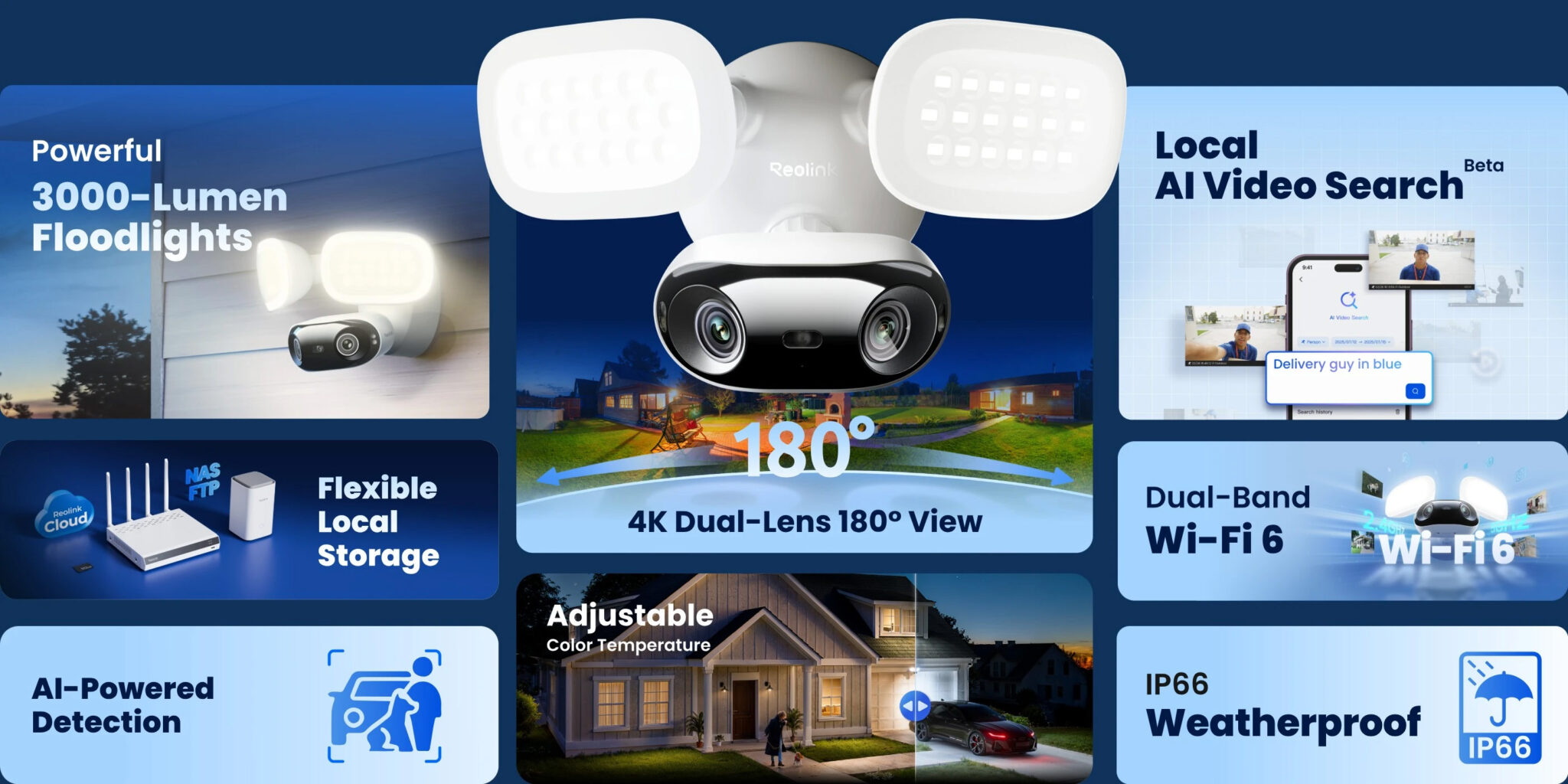 Elite Floodlight WiFi and PoE Features Elite Floodlight WiFi and PoE Features