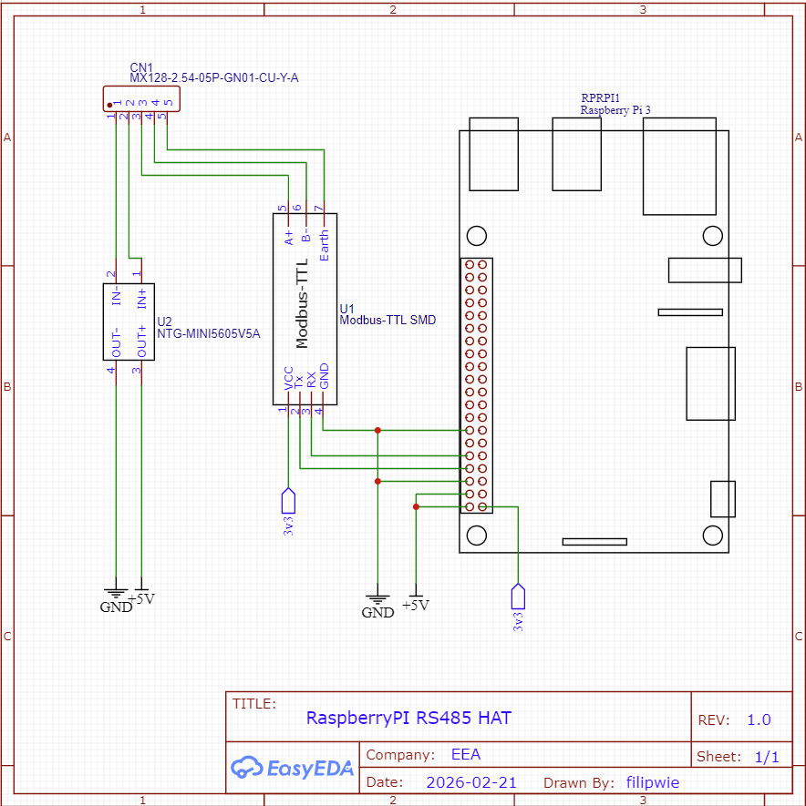 Industrial RS485 Modbus HAT Schematic Industrial RS485 Modbus HAT Schematic