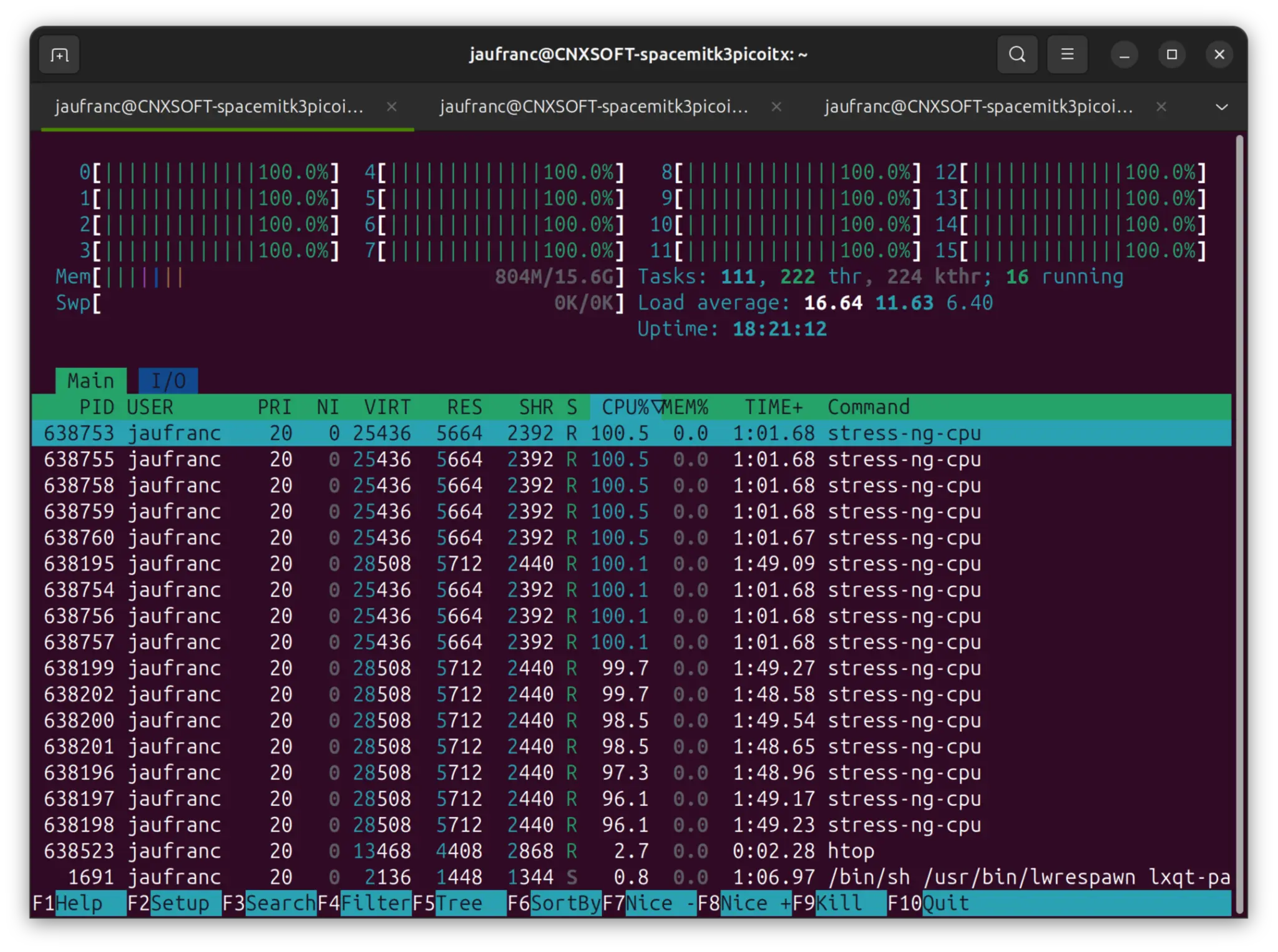 CPU usage K3SoC 8 CPU core 8 AI cores CPU usage K3 SoC 8 CPU core 8 AI cores