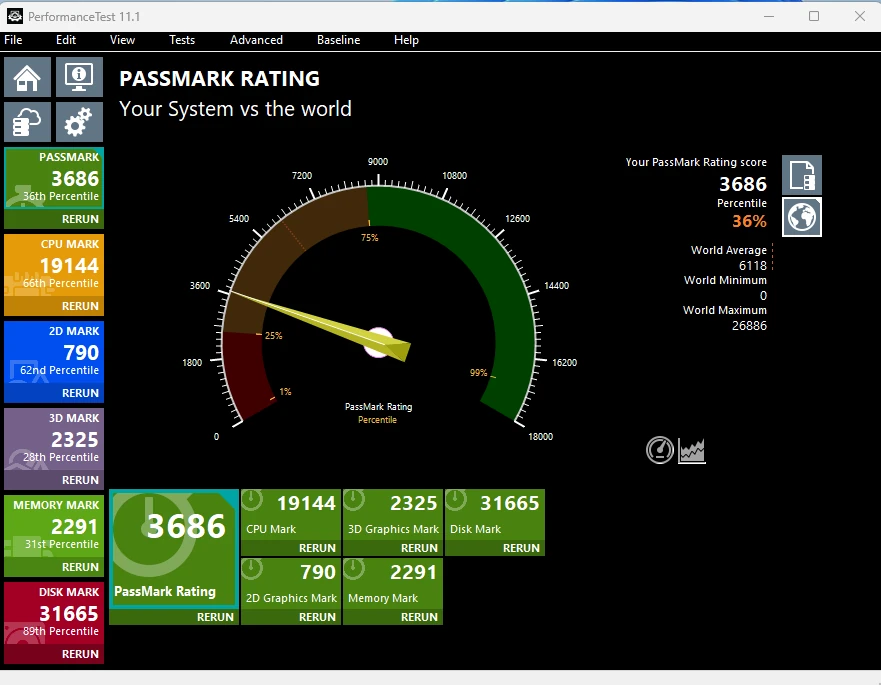 GEEKOM A7 PassMark PerformanceTest 11 GEEKOM A7 PassMark PerformanceTest 11