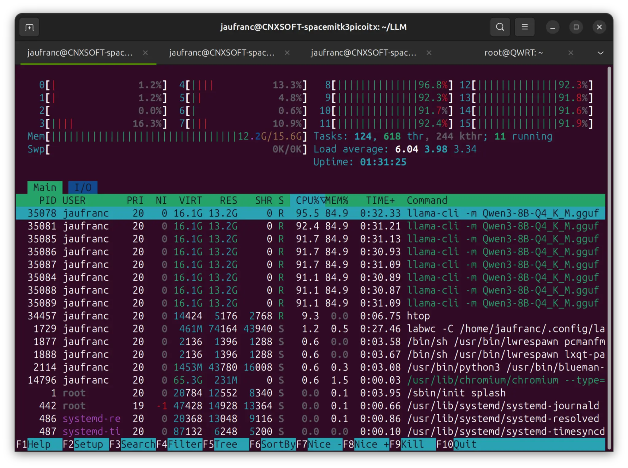 llama inference eight A100 cores llama inference eight A100 cores