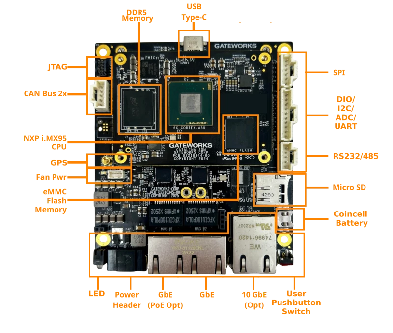 NXP i.MX 95 SBC NXP i.MX 95 SBC