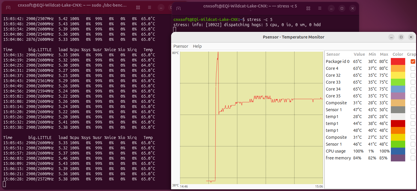 Beelink EQi 304 stress test Ubuntu 26.04 Beelink EQi 304 stress test Ubuntu 26.04