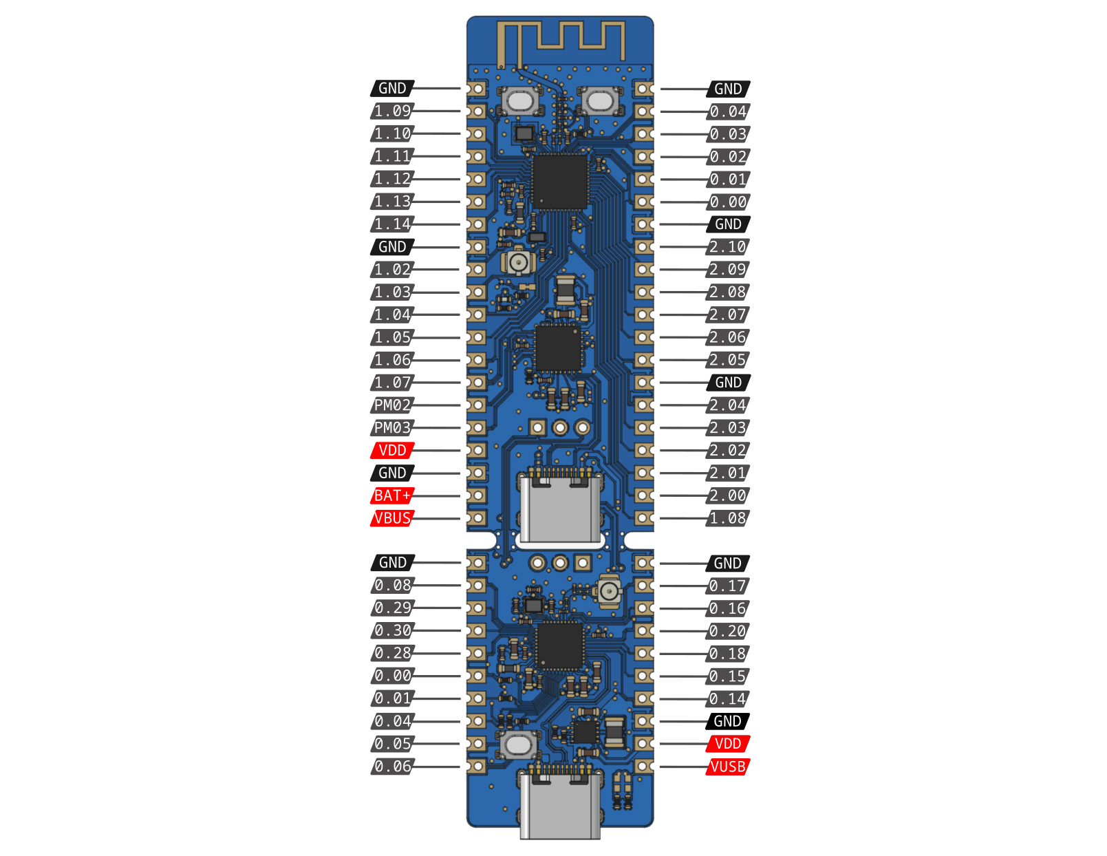nRF54L15 Discovery Devboard Pinout nRF54L15 Discovery Devboard Pinout