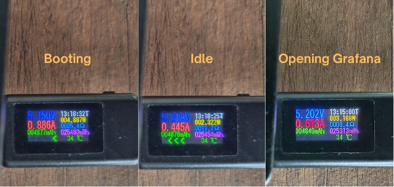 WisMesh Station power consumption WisMesh Station power consumption