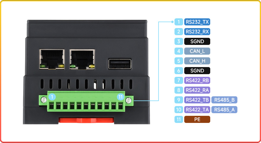 11-pole terminal block rs232 rs422 rs485 can bus 11-pole terminal block rs232 rs422 rs485 can bus