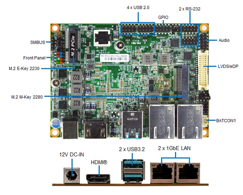 Jetway PIC-TWL1-Pico ITX SBC top and rear panel Jetway PIC-TWL1-Pico ITX SBC top and rear panel