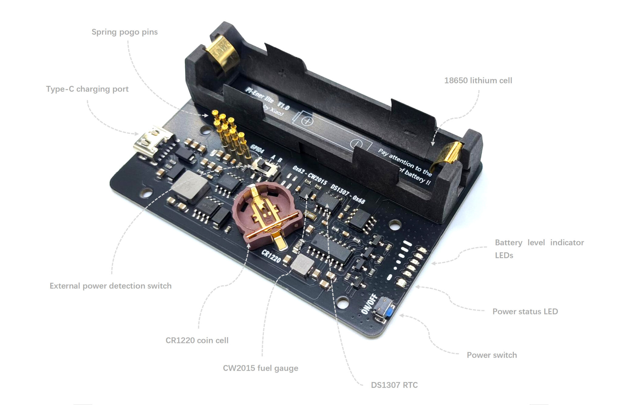 Pi Ener lite hardware overview Pi-Ener-lite hardware overview