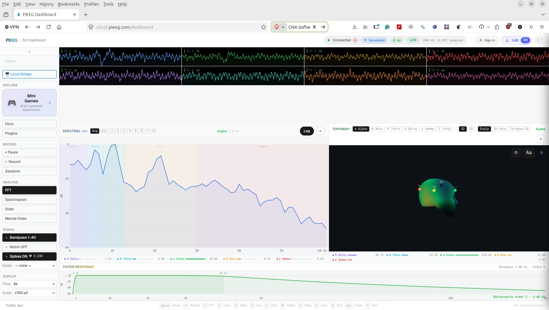 PiEEG Dashboard simulation PiEEG dashboard simulation