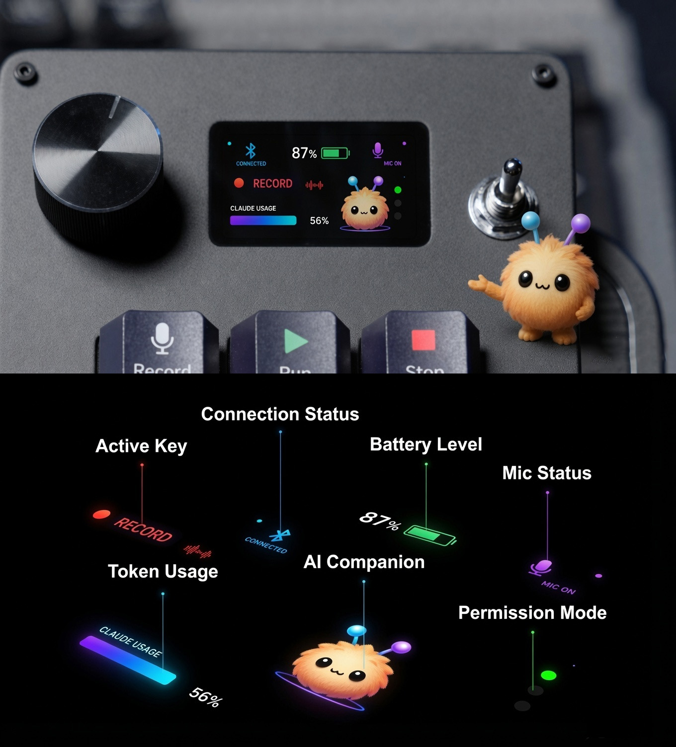 Status indicators diagram with Device screen close up with companion figure Status indicators diagram with Device screen close up with companion figure