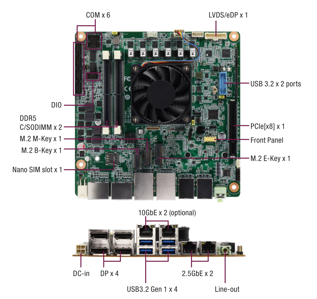 AAEON MIX-PTLWV1 AAEON MIX-PTLWV1