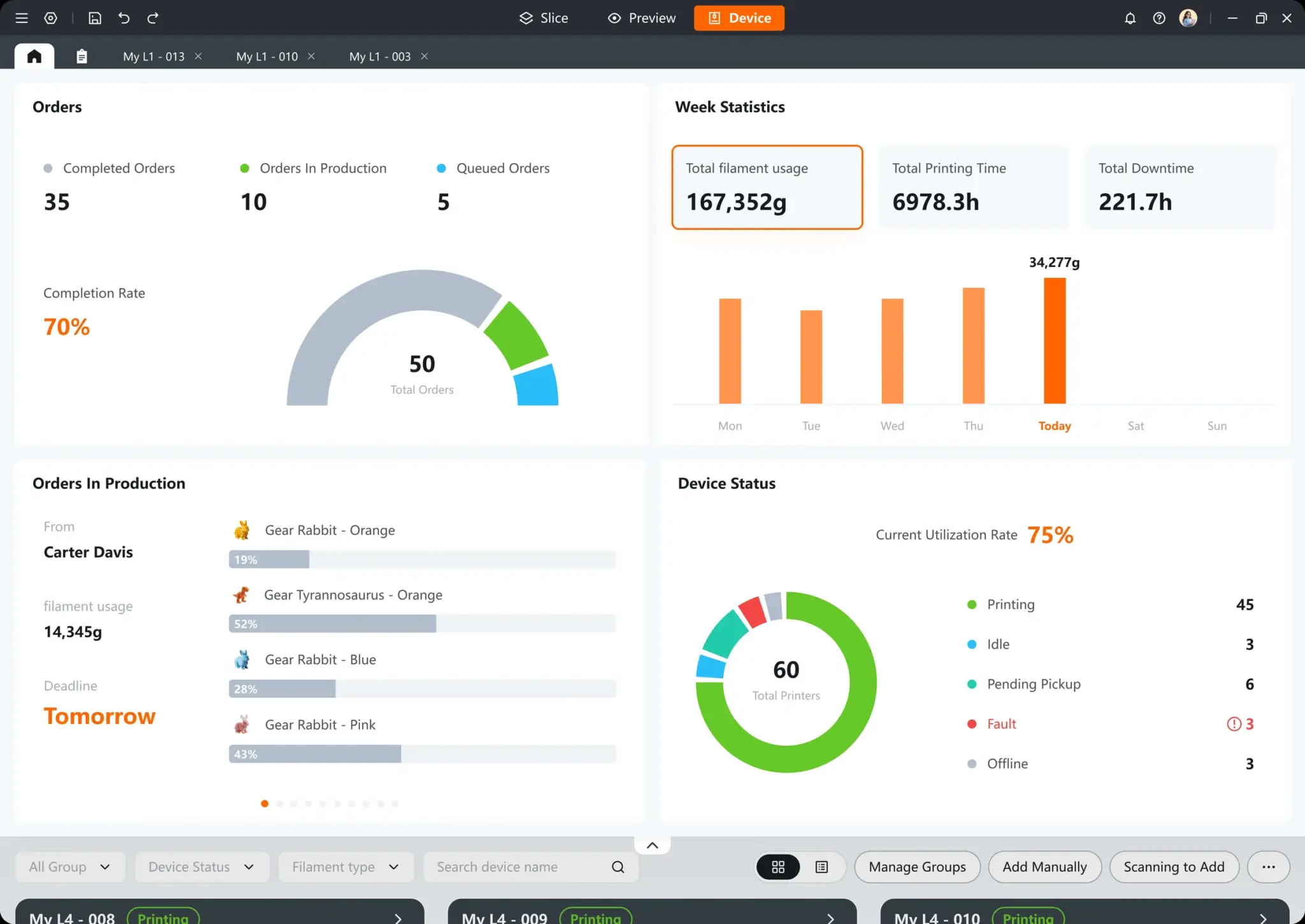 Cluster management Cluster management