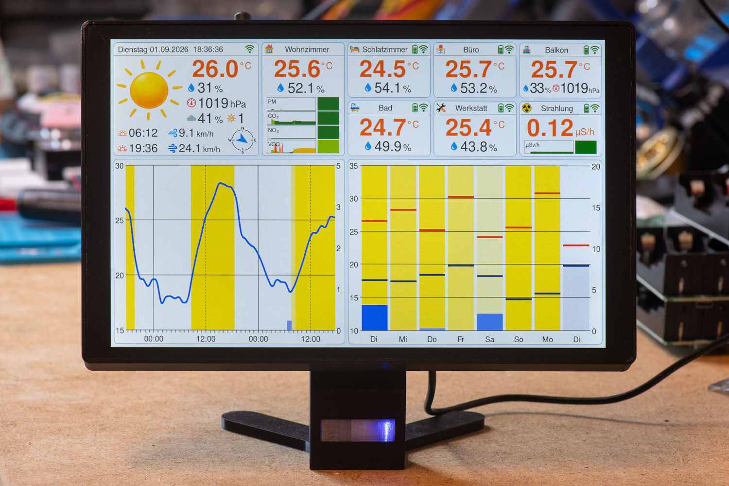 DIY ESP32-P4 Weather Station Air and Quality Monitor DIY ESP32-P4 Weather Station Air and Quality Monitor