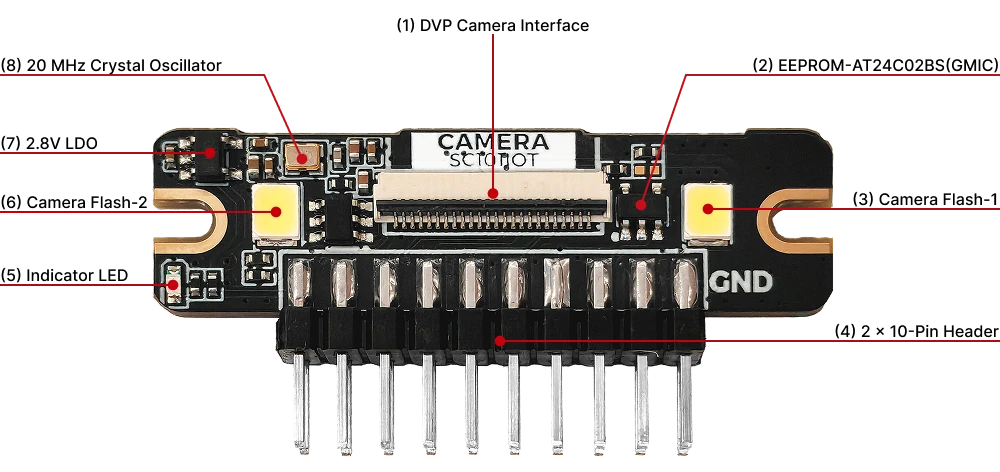 Camera Module V1.4 Camera Module V1.4