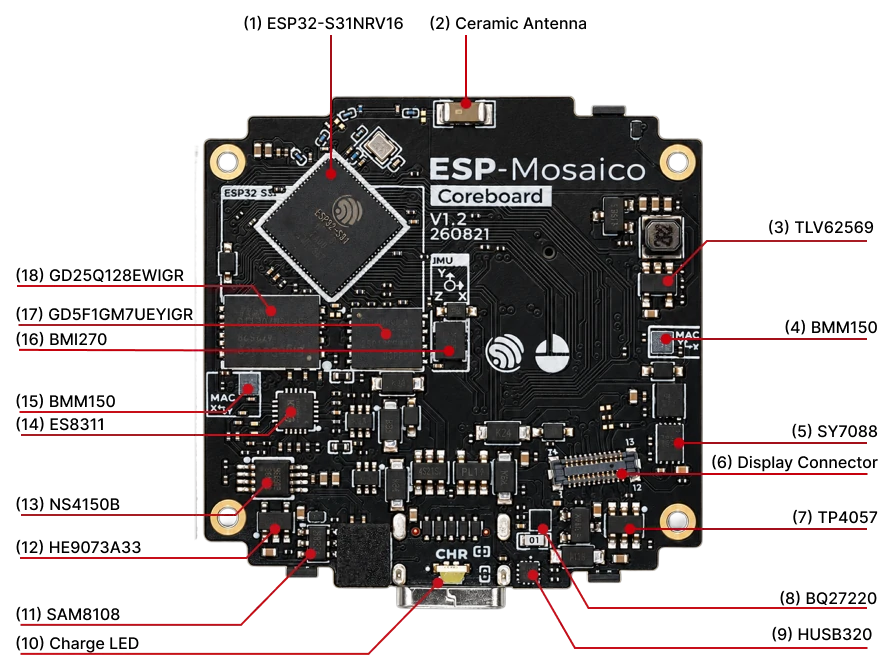 ESP-Mosaico Core Board ESP-Mosaico Core Board