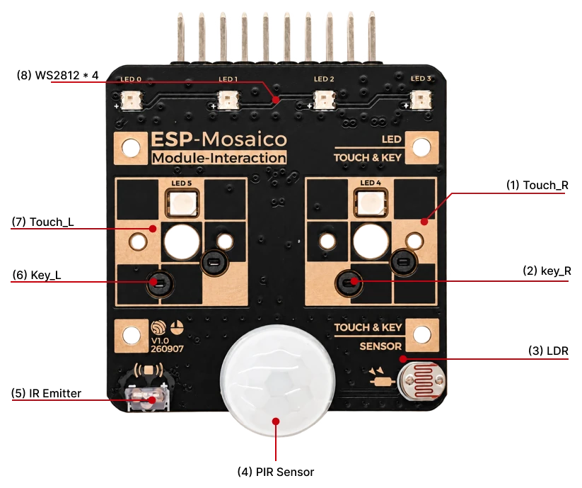 Multi-function Interaction Module Multi-function Interaction Module